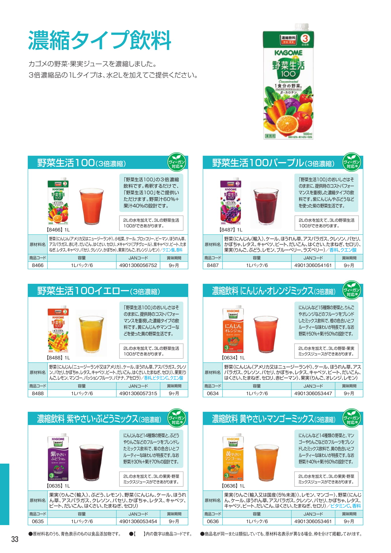 濃縮タイプ飲料(34ページ目)