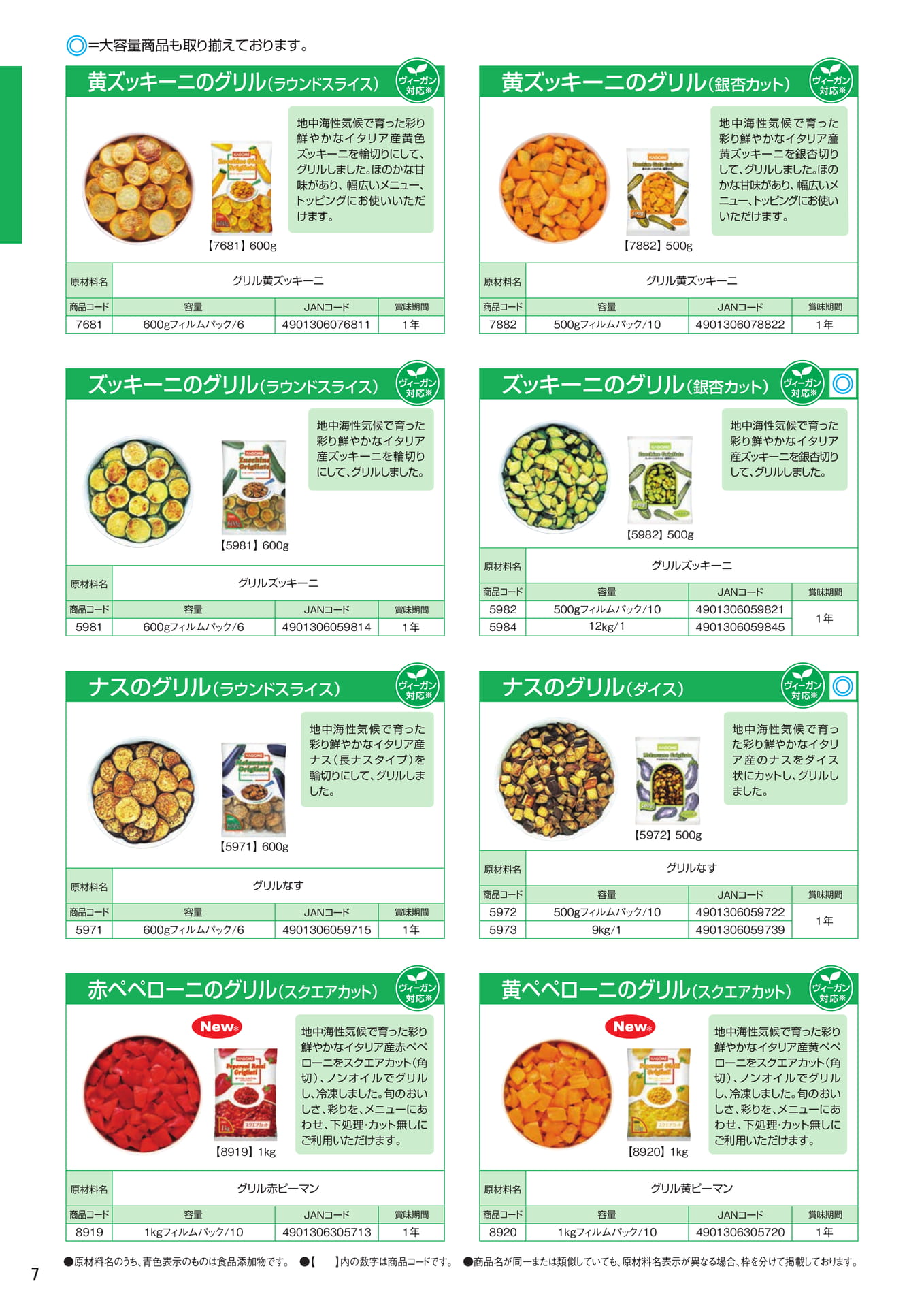 イタリア産グリル野菜（8ページ目）