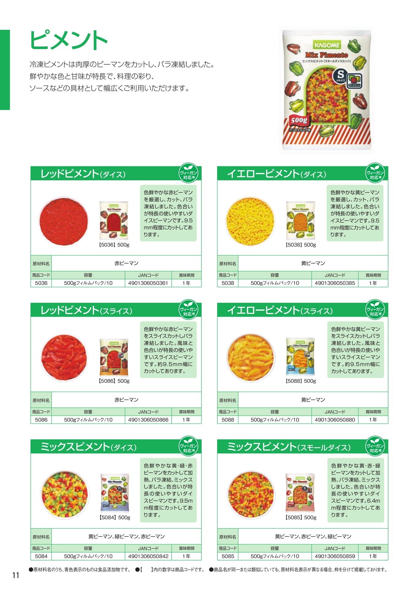 ピメント（12ページ目）