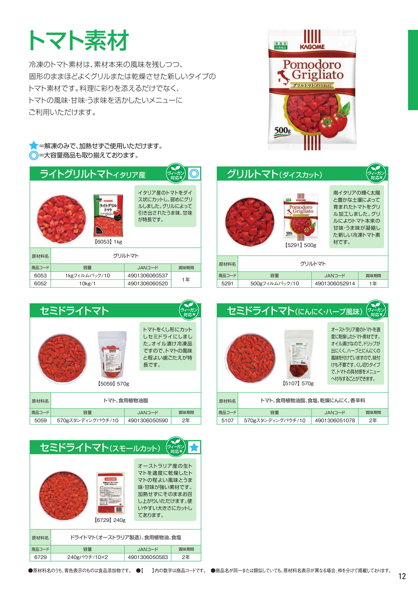 トマト素材（13ページ目）