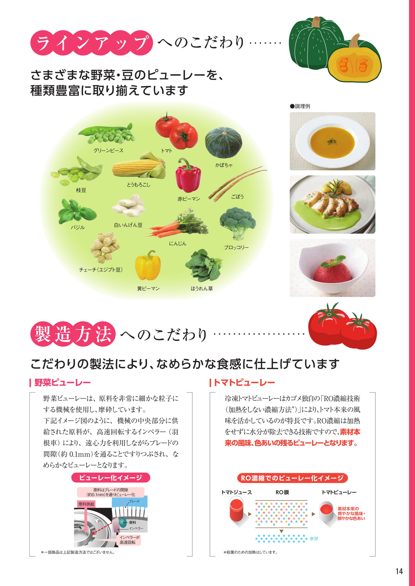 ピューレーの製造方法（15ページ目）