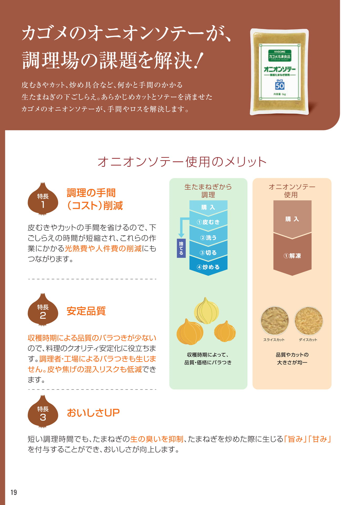 オニオンソテーのメリット（20ページ目）
