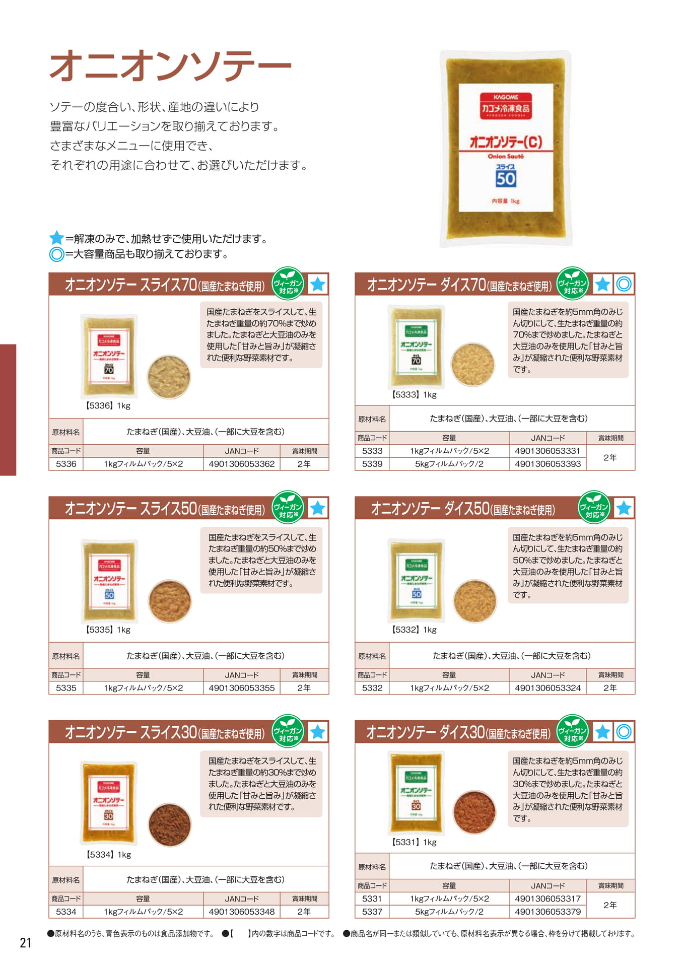 オニオンソテー（22ページ目）