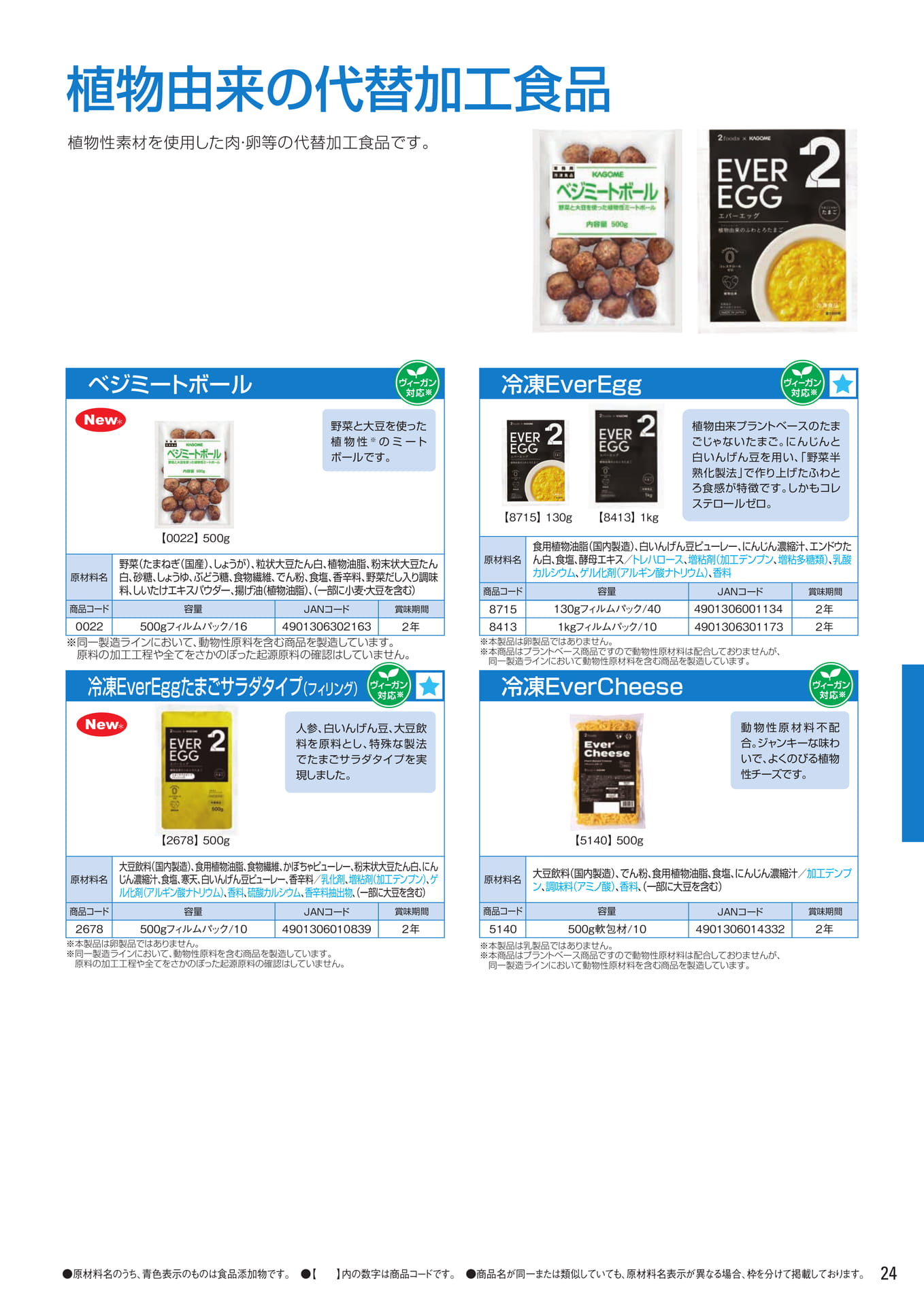 植物由来の代替加工食品（25ページ目）