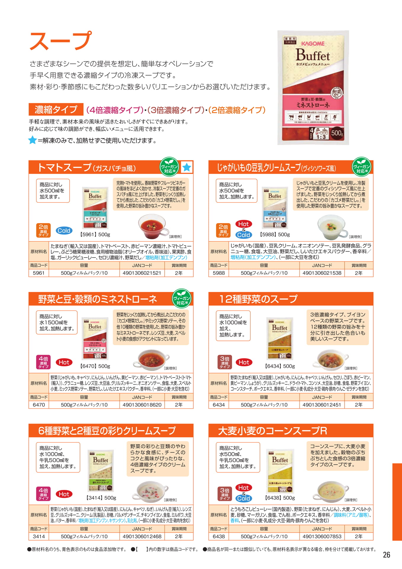 スープ（27ページ目）