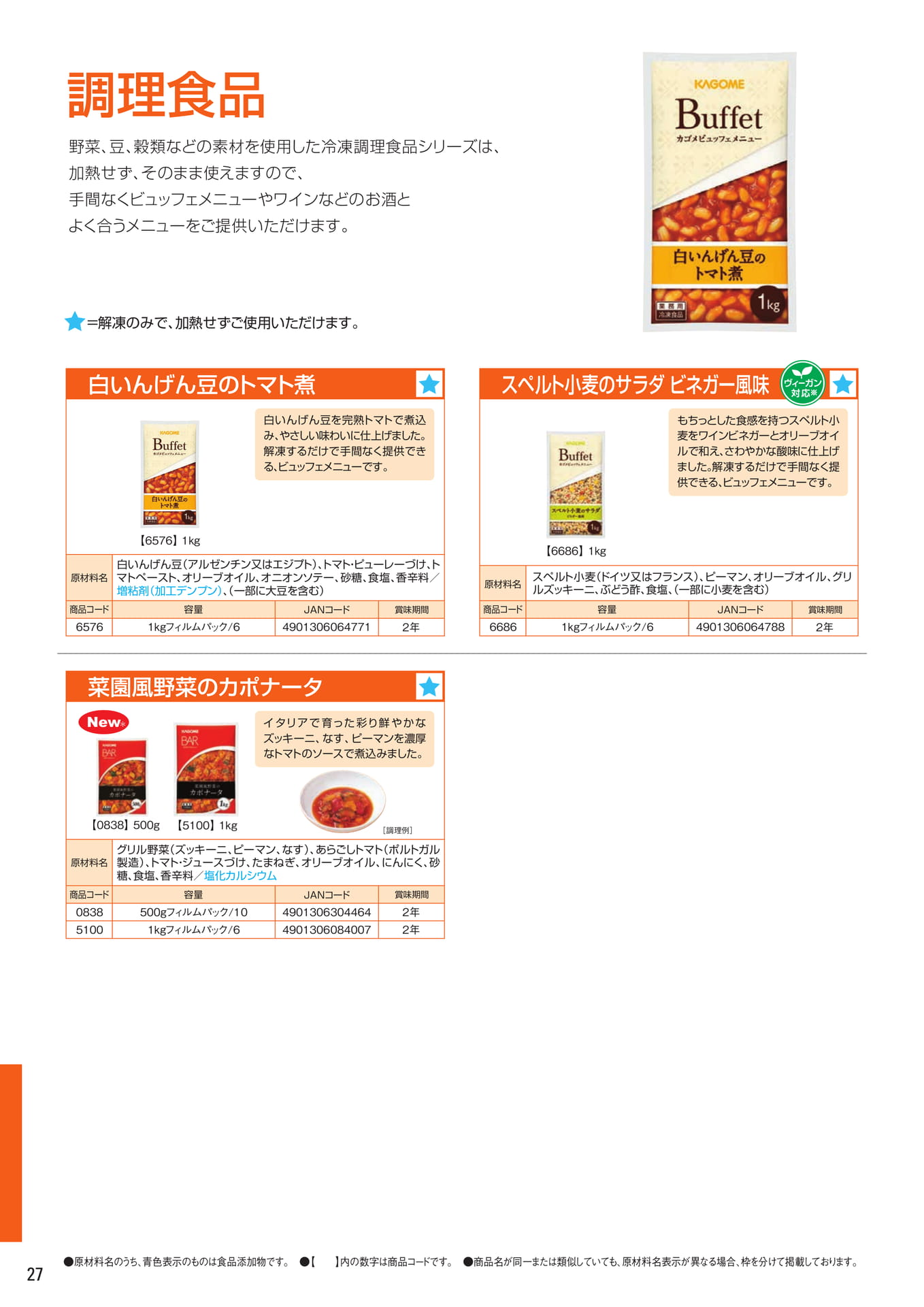調理食品（28ページ目）