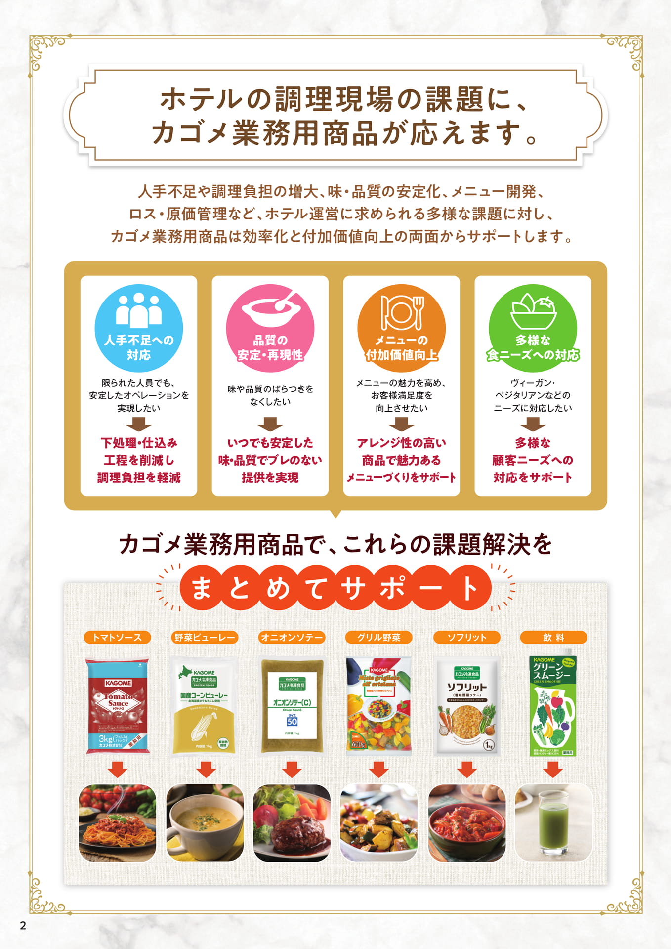 ホテルの調理現場の課題解決をサポート（2ページ目）