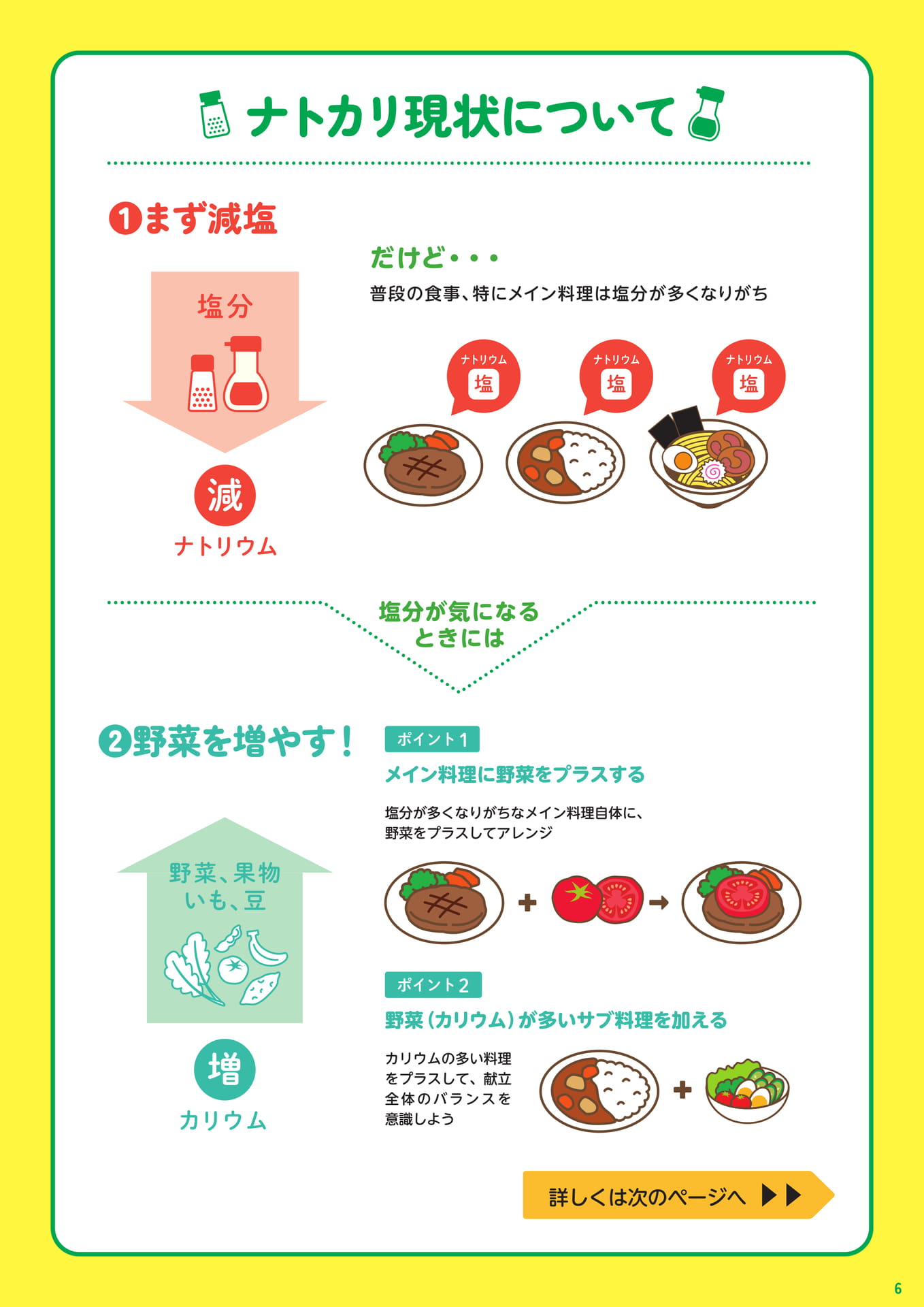 Page 07（7ページ目）