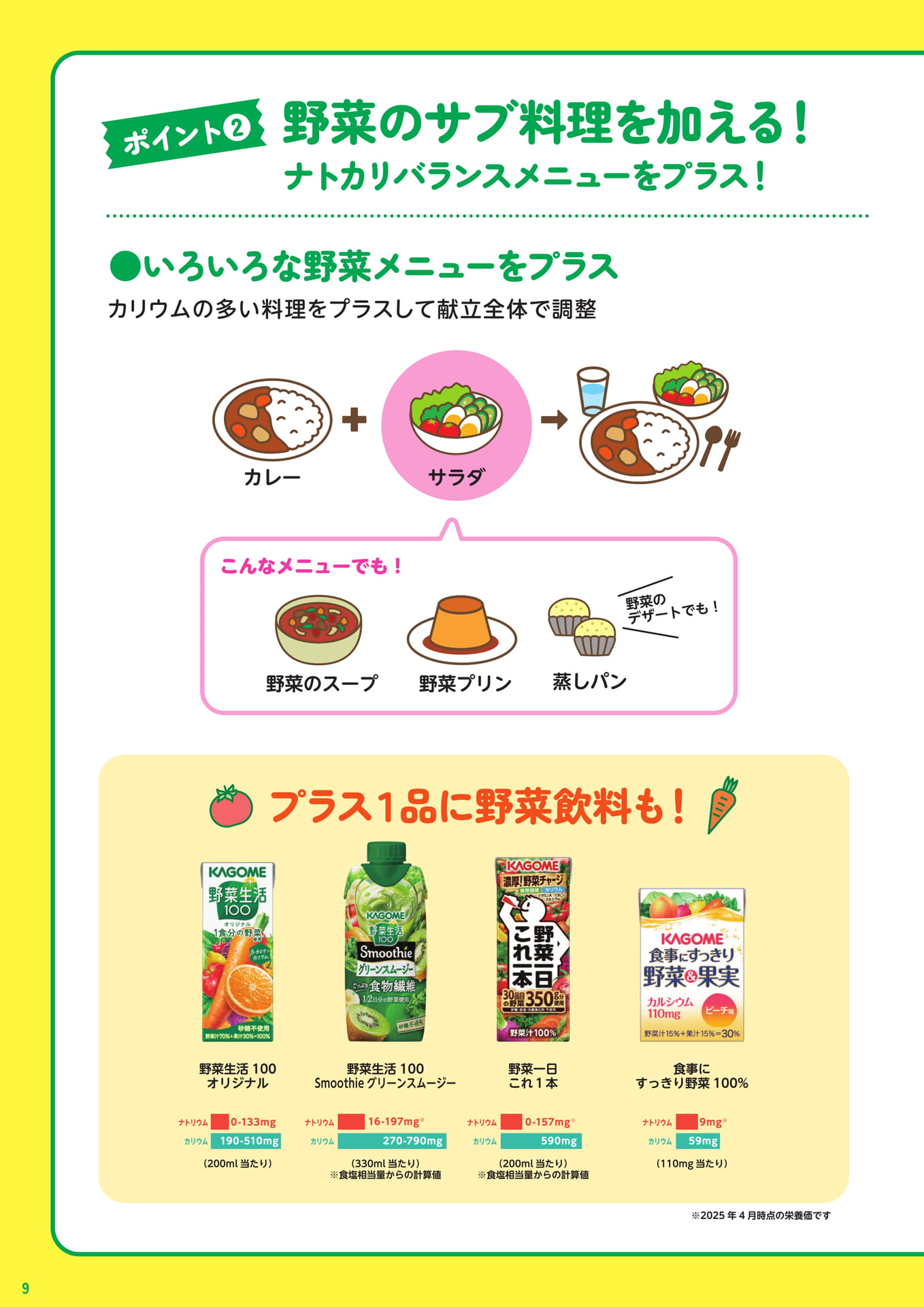Page 10（10ページ目）