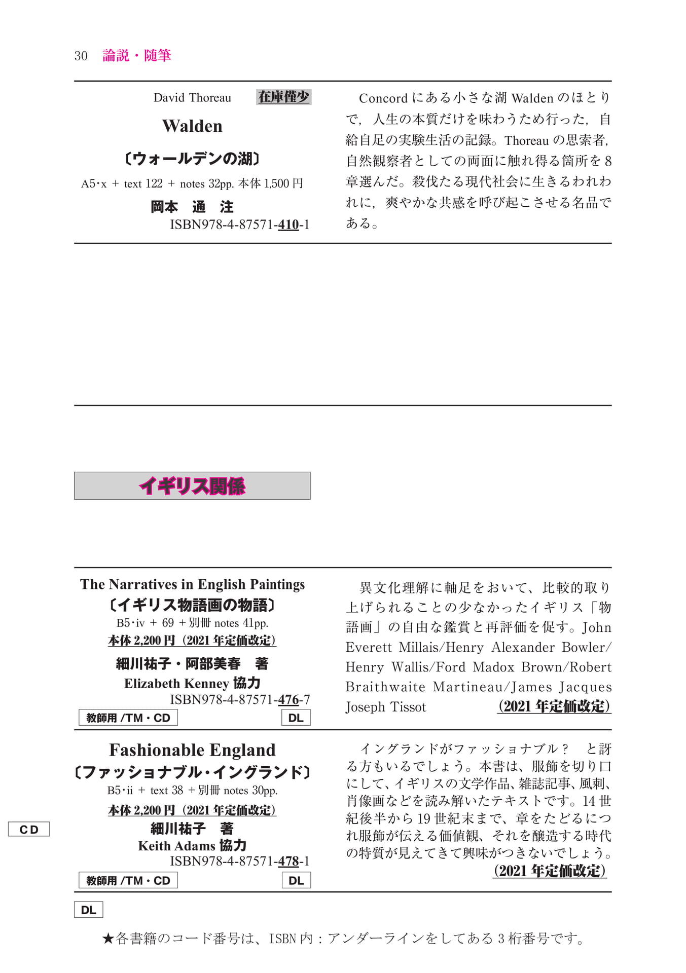 Page 032(32ページ目)