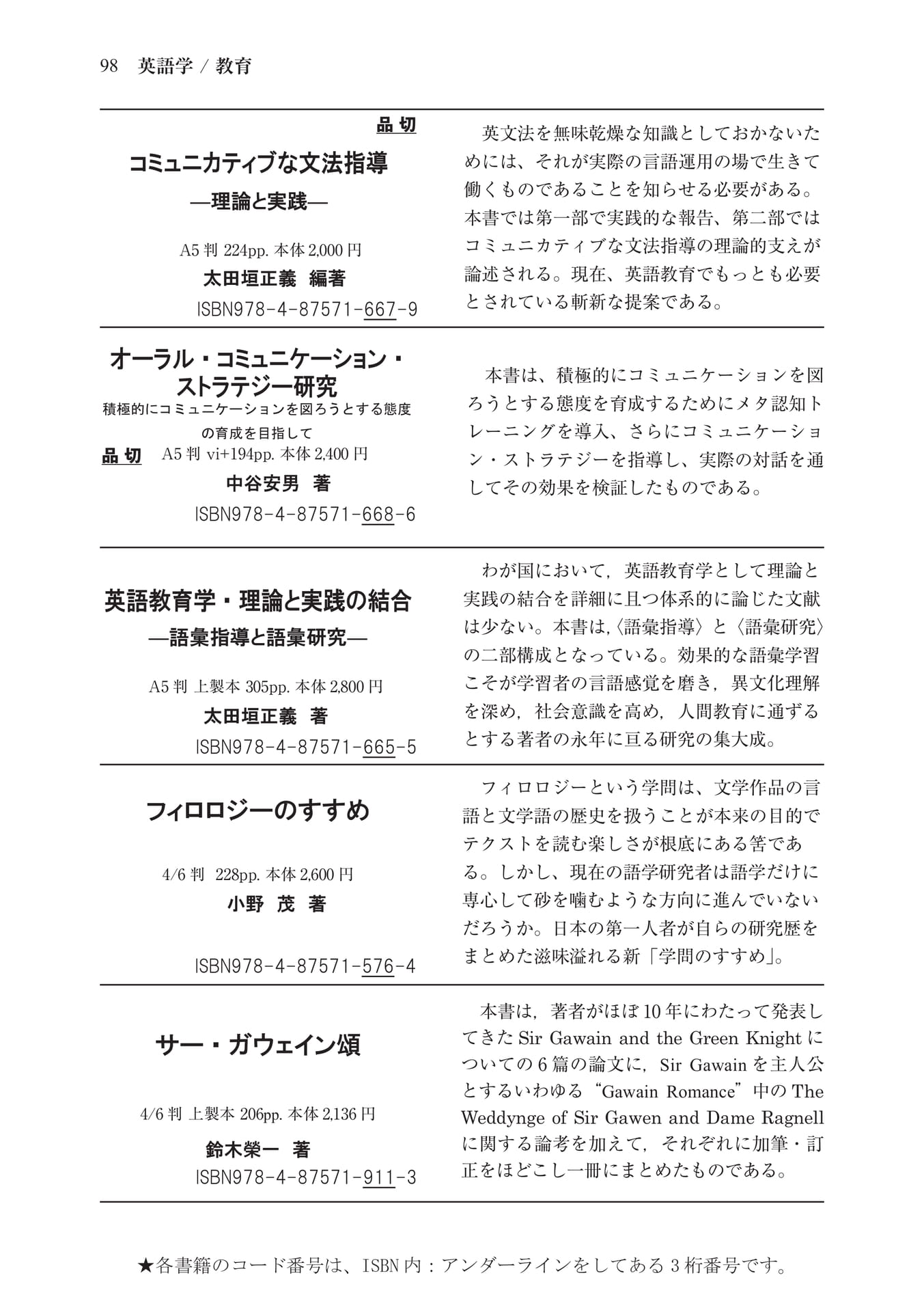 Page 100(100ページ目)