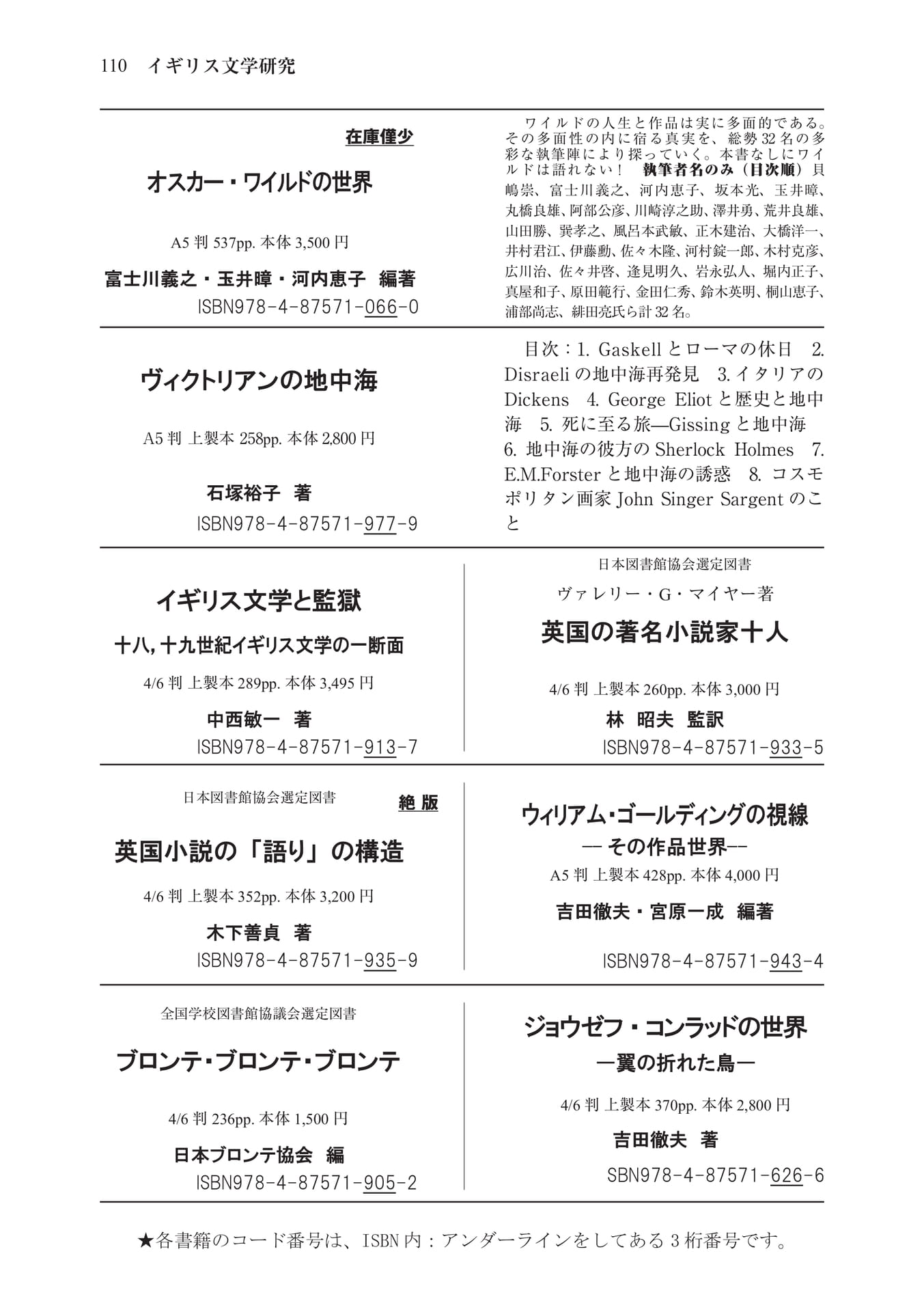 Page 112(112ページ目)