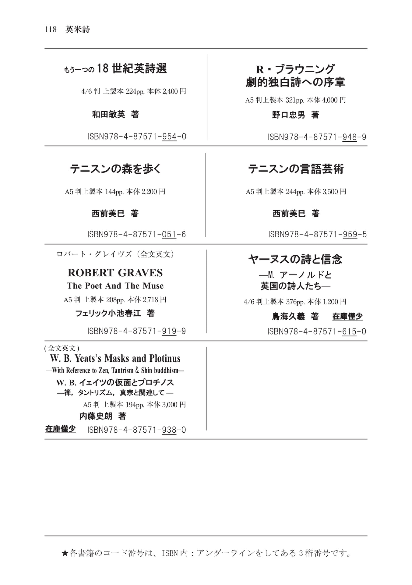 Page 120(120ページ目)