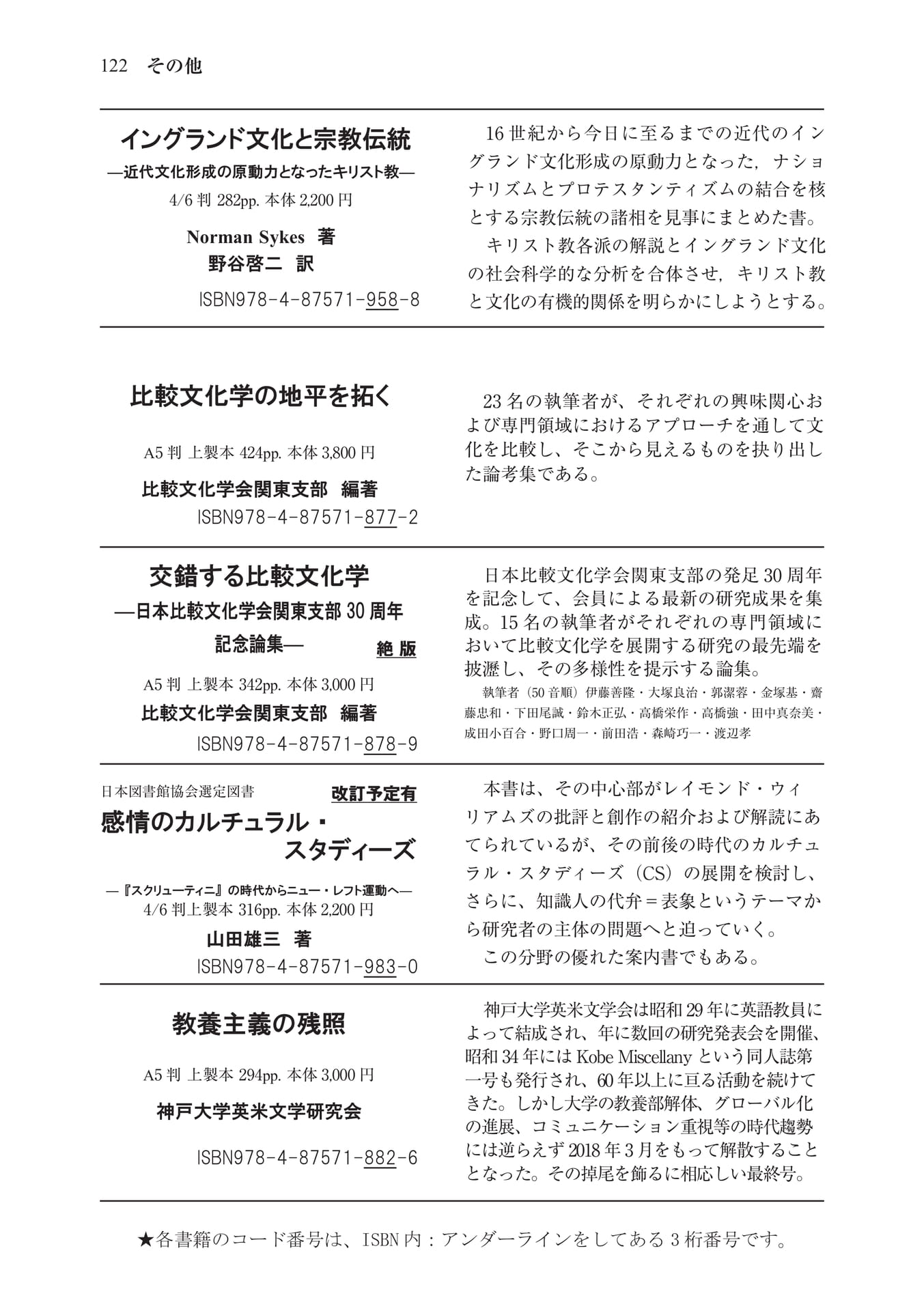 Page 124(124ページ目)