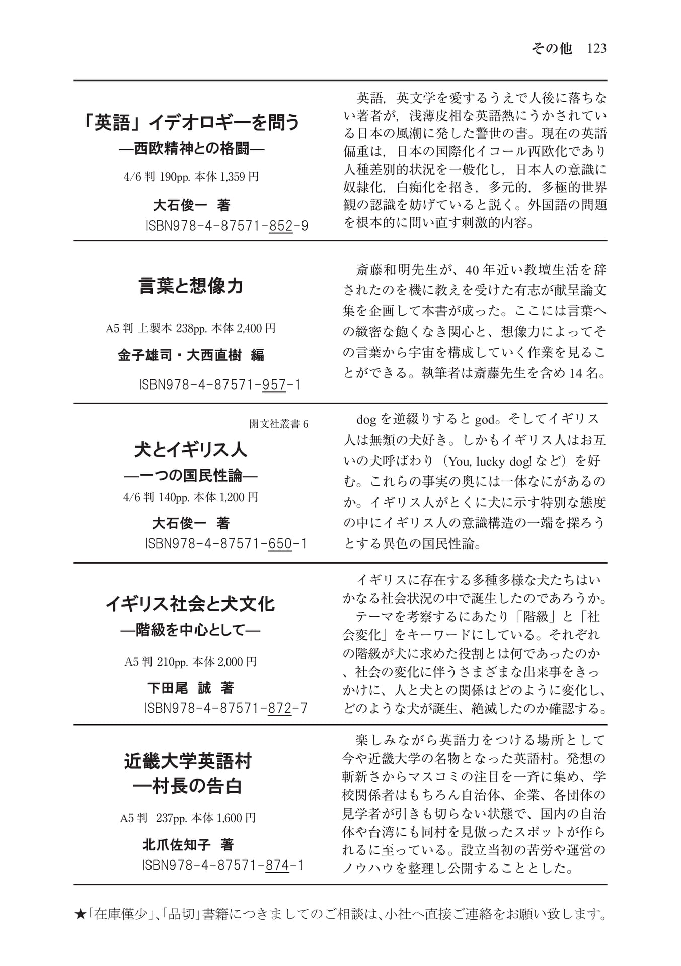 Page 125(125ページ目)