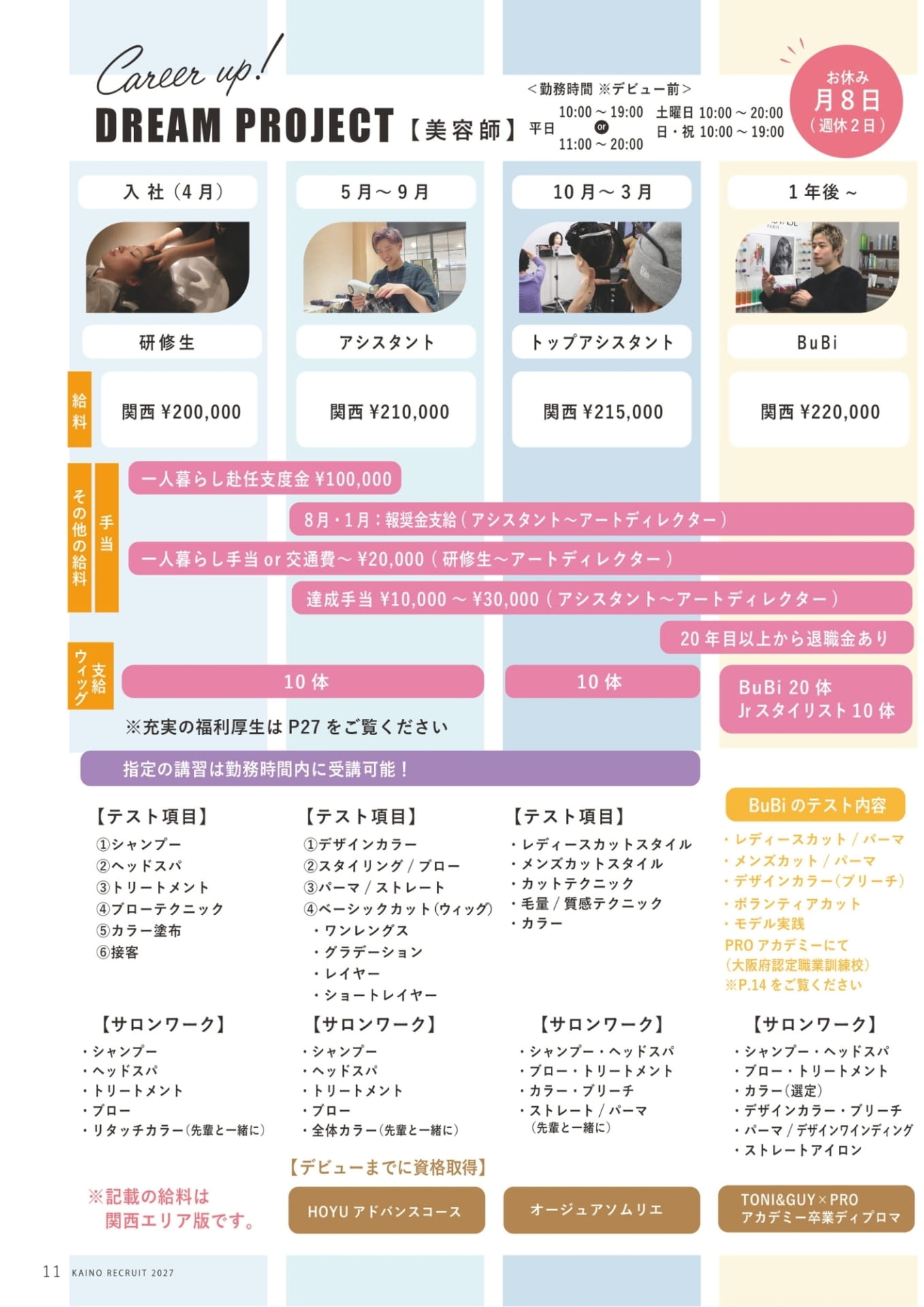 Page 12（12ページ目）