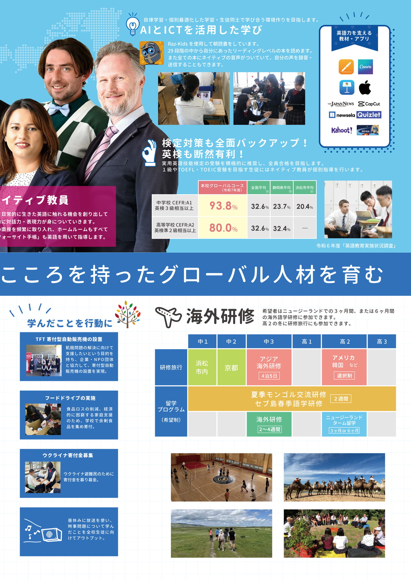 Page 3（3ページ目）