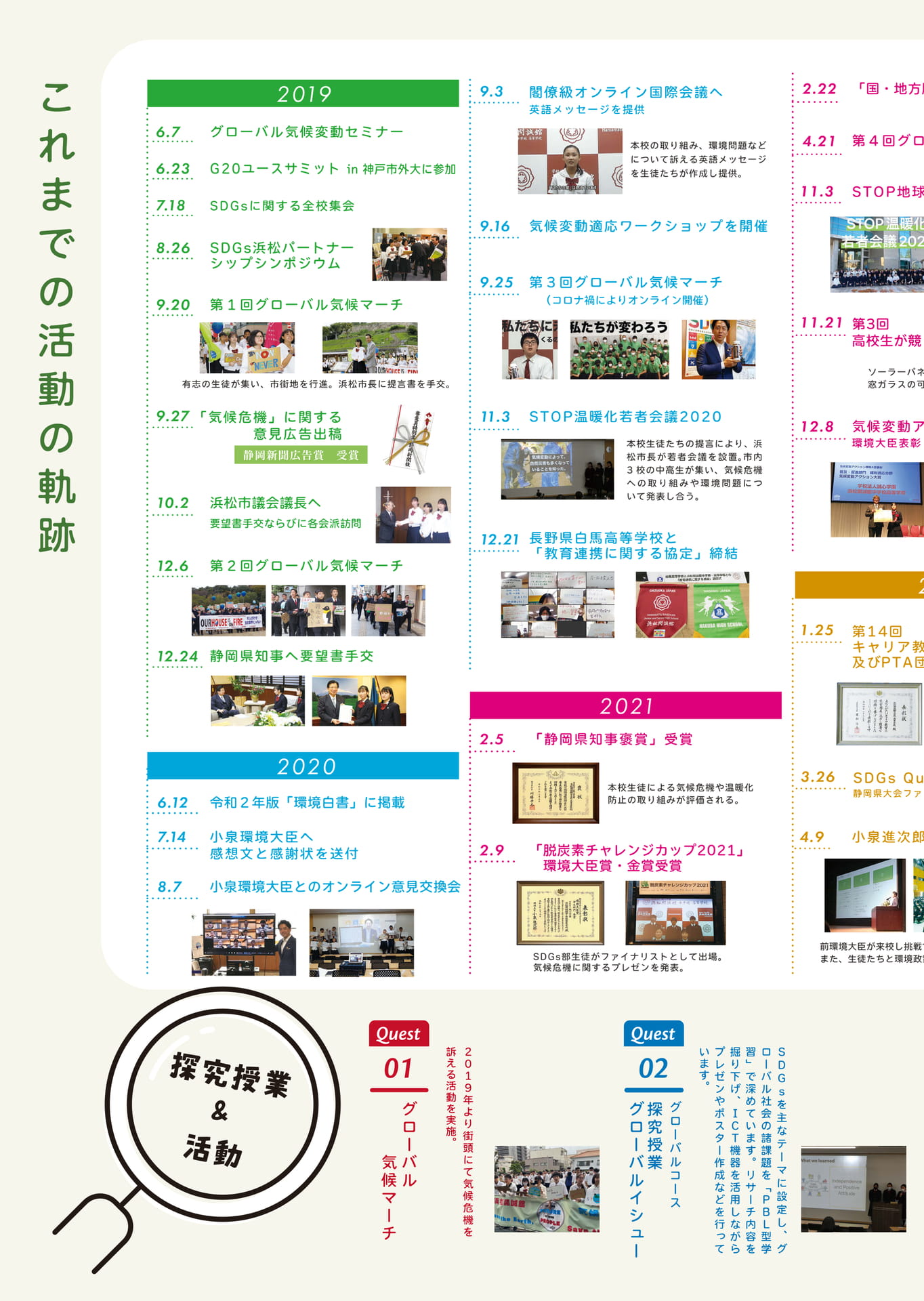 Page 2（2ページ目）