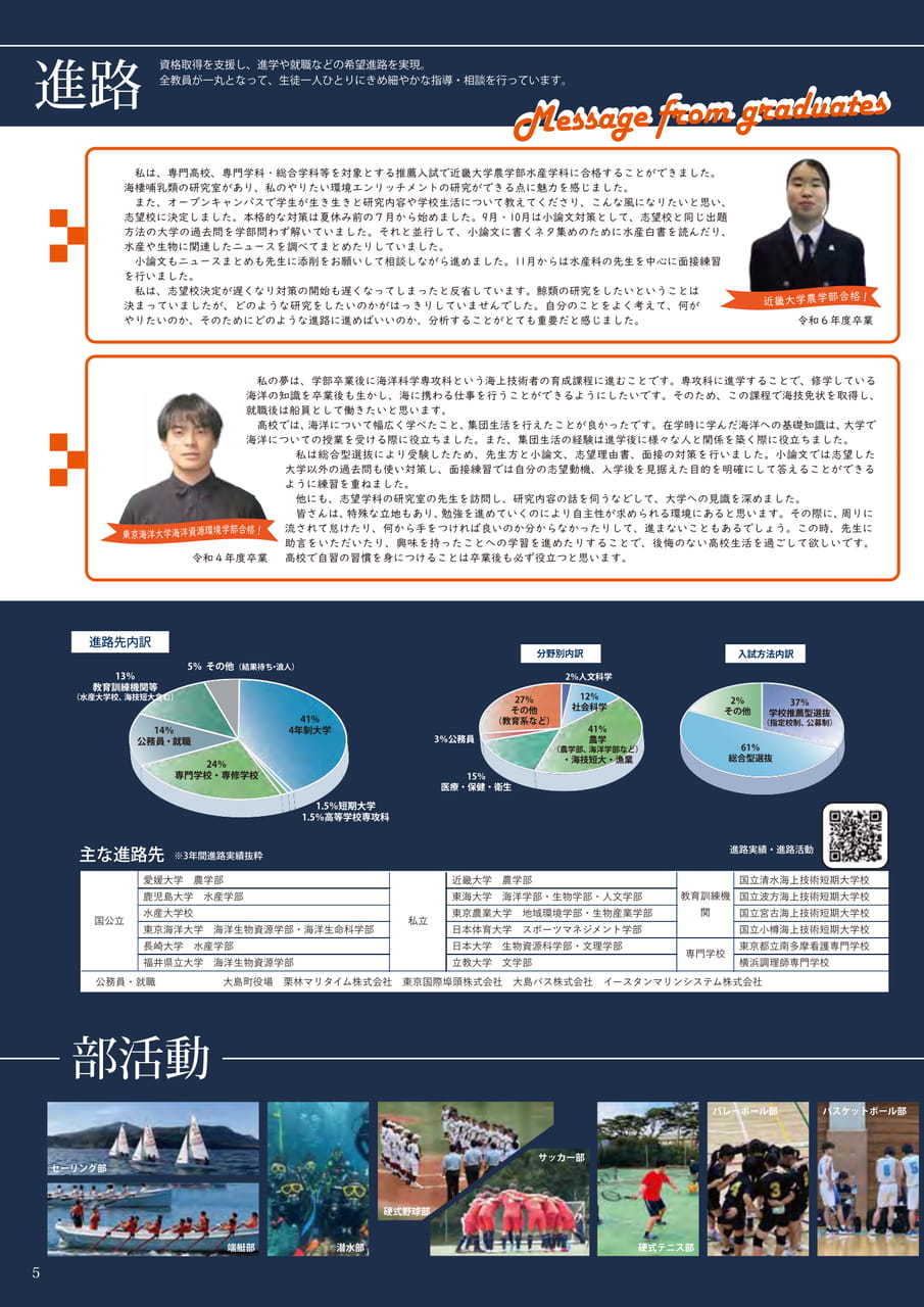 進路（6ページ目）