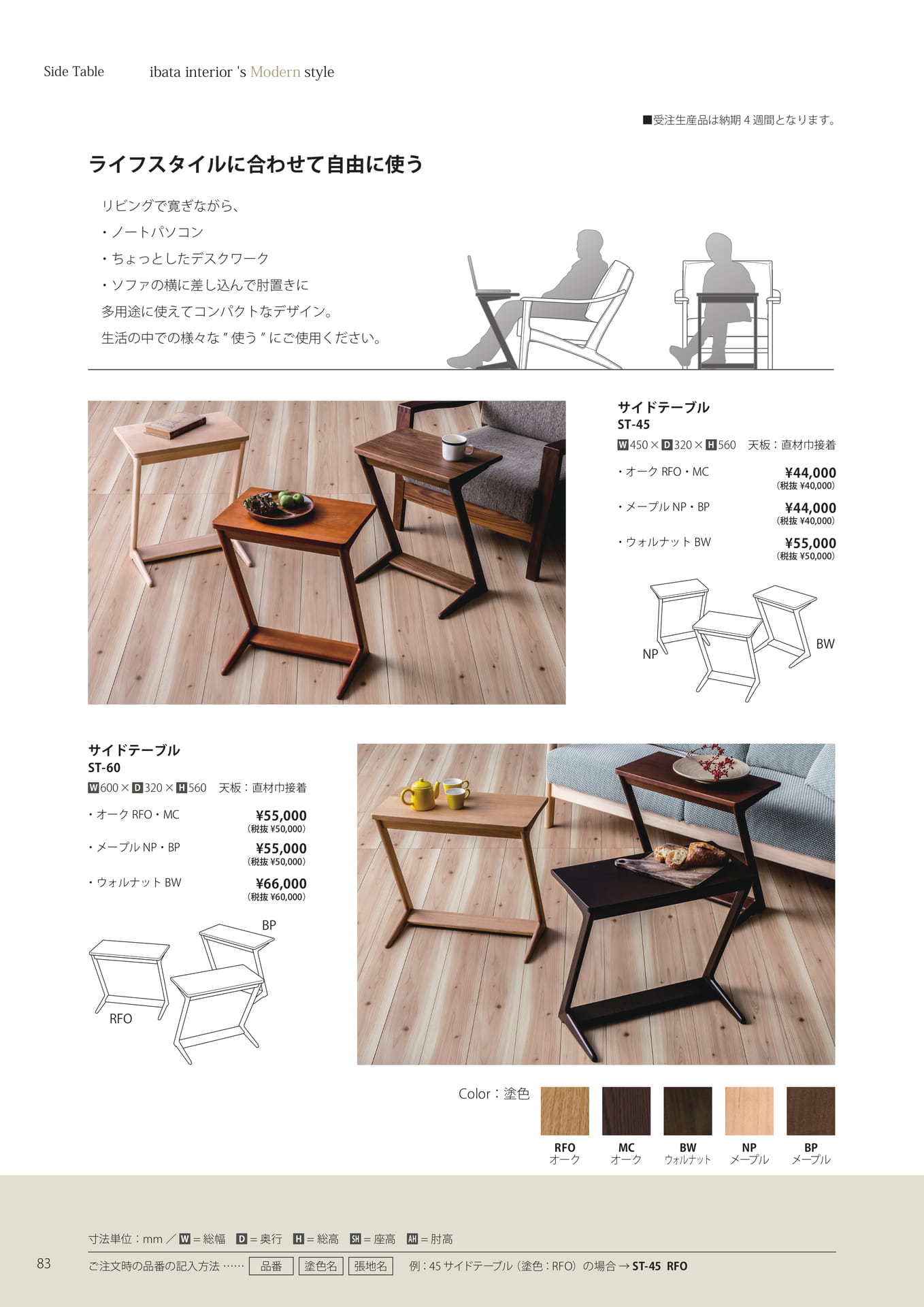 Side Table（84ページ目）