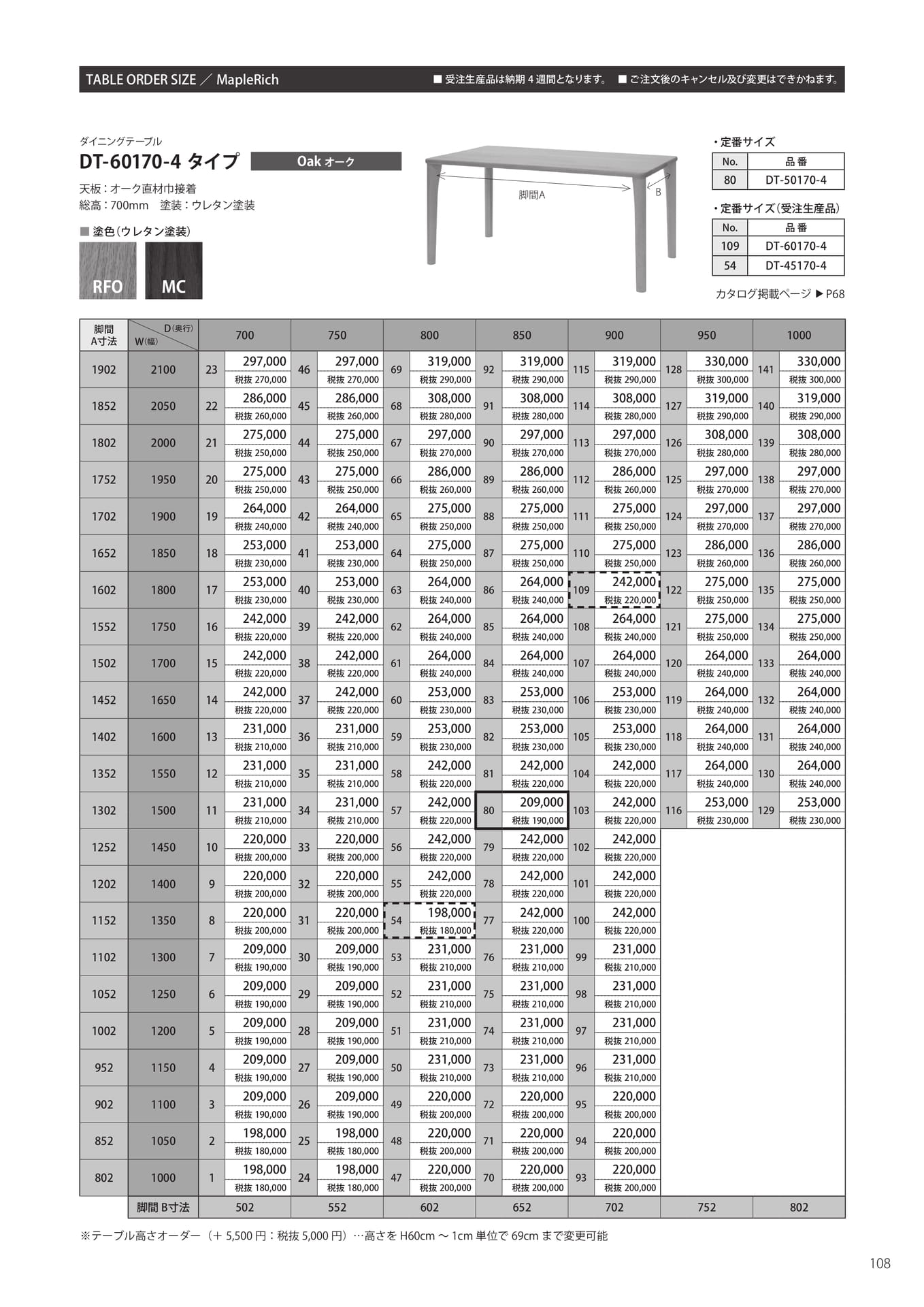プライスリスト-MapleRich-2（109ページ目）