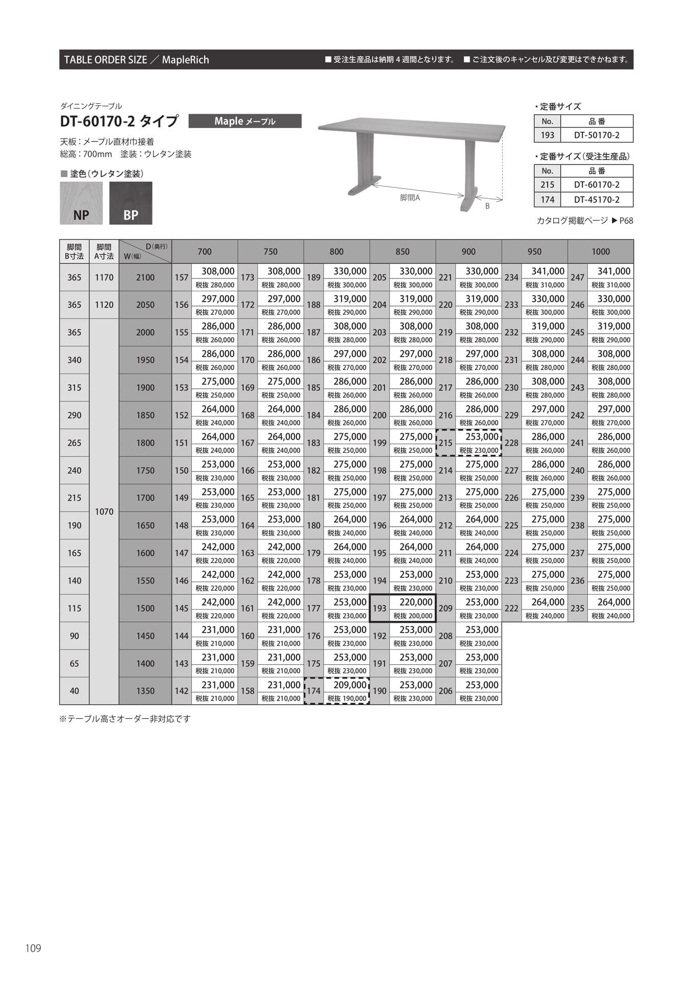 プライスリスト-MapleRich-3（110ページ目）