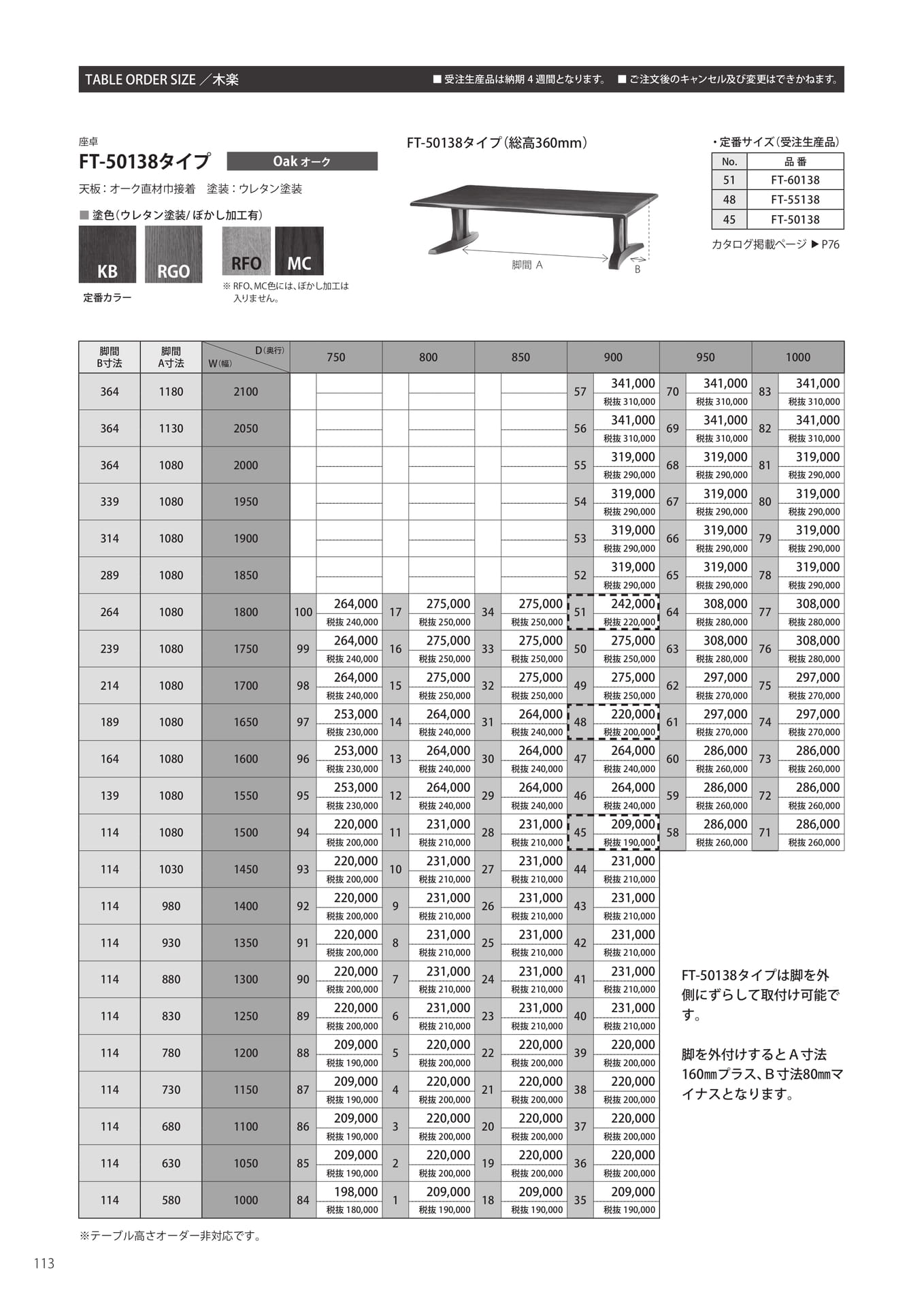 プライスリスト-木楽-3（114ページ目）
