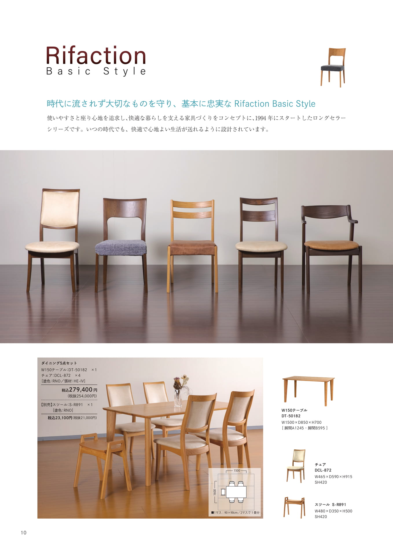 Rifaction Basic Style（RBS）（12ページ目）