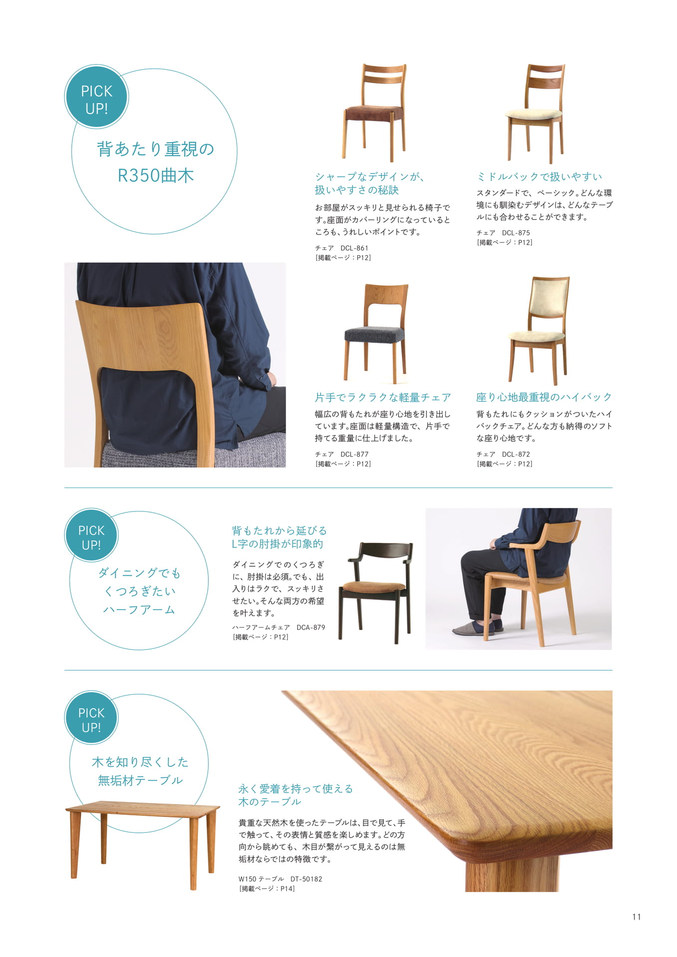 Rifaction Basic Style（RBS）-2（13ページ目）