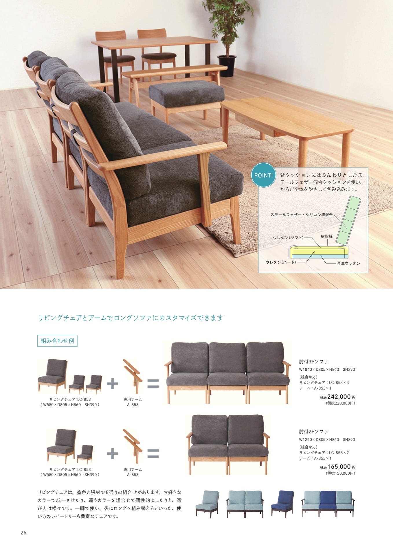 Parches-7（28ページ目）