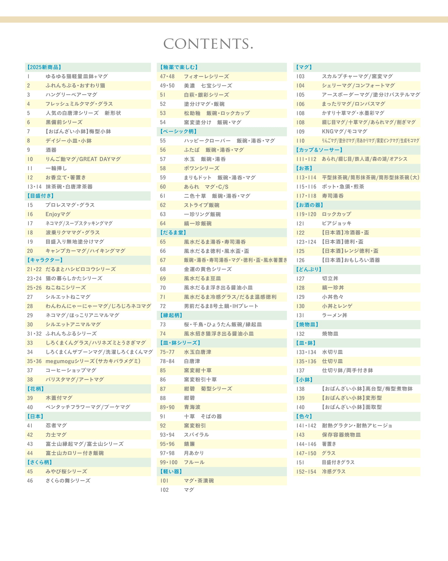 目次(4ページ目)