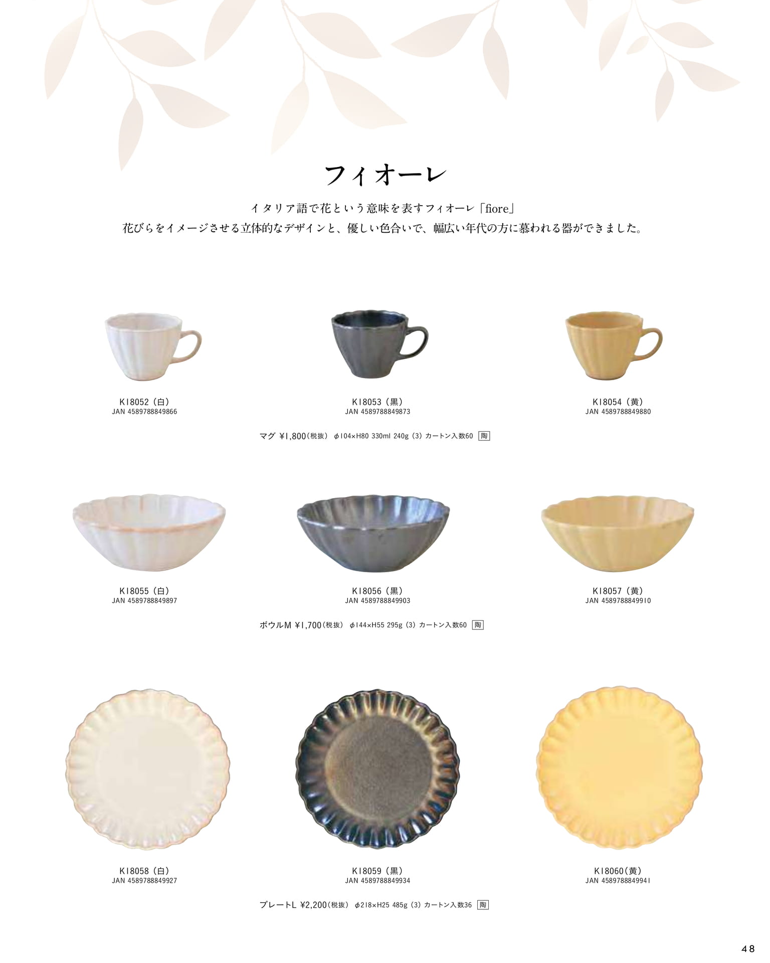 フィオーレ(53ページ目)