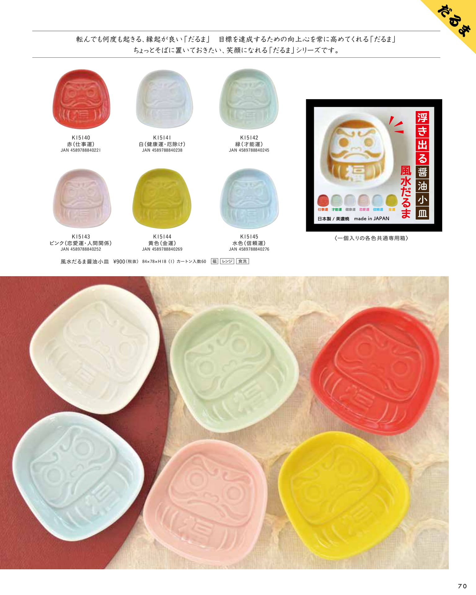 風水だるま醤油小皿(75ページ目)