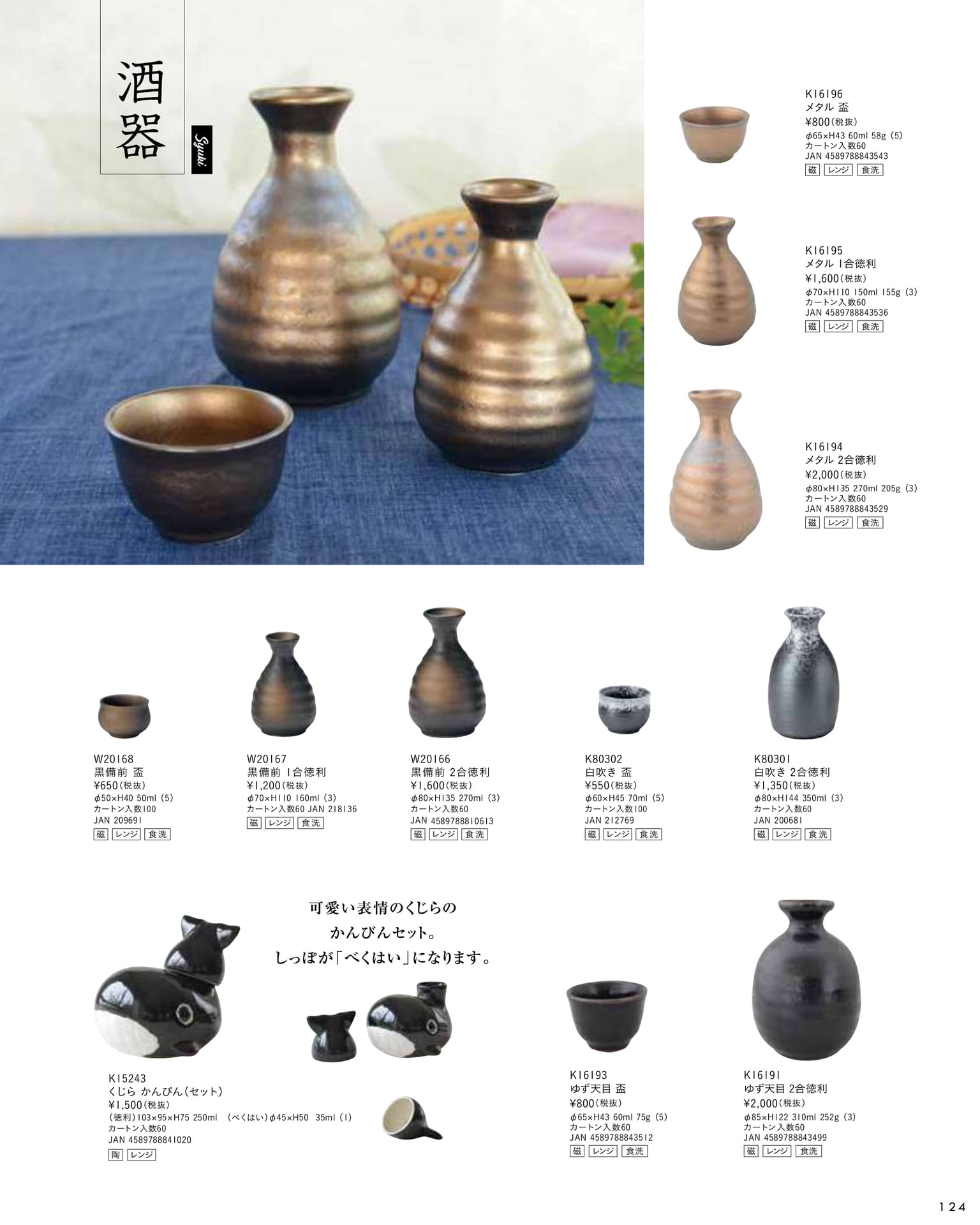酒器(129ページ目)