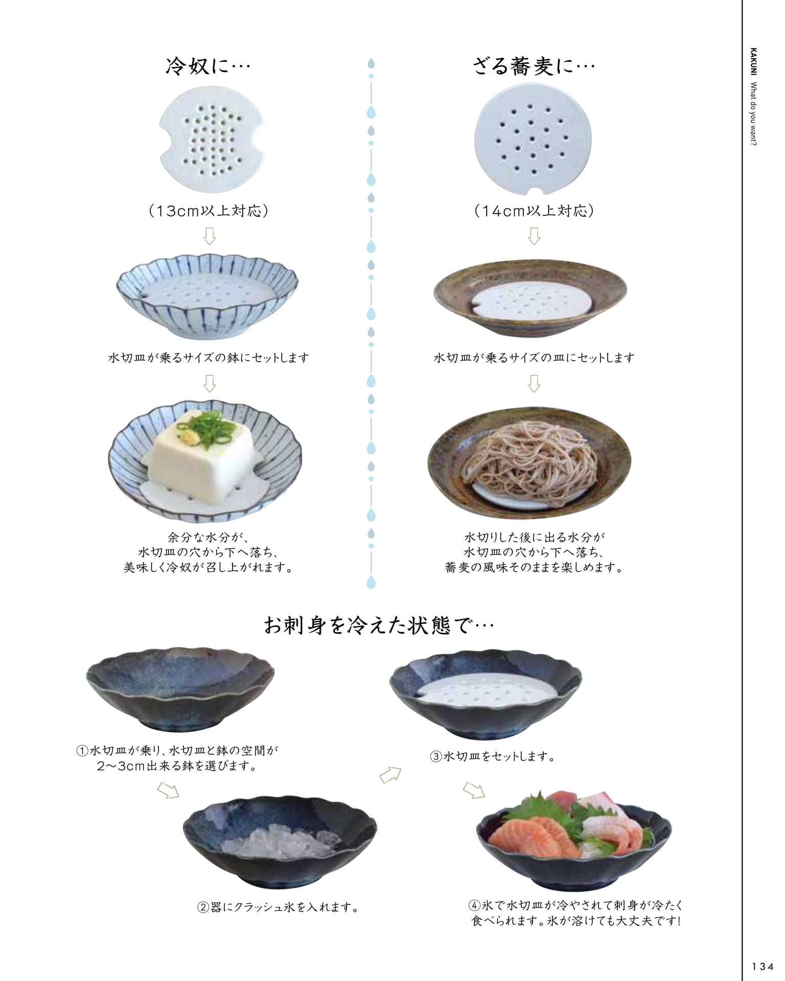 水切皿(139ページ目)