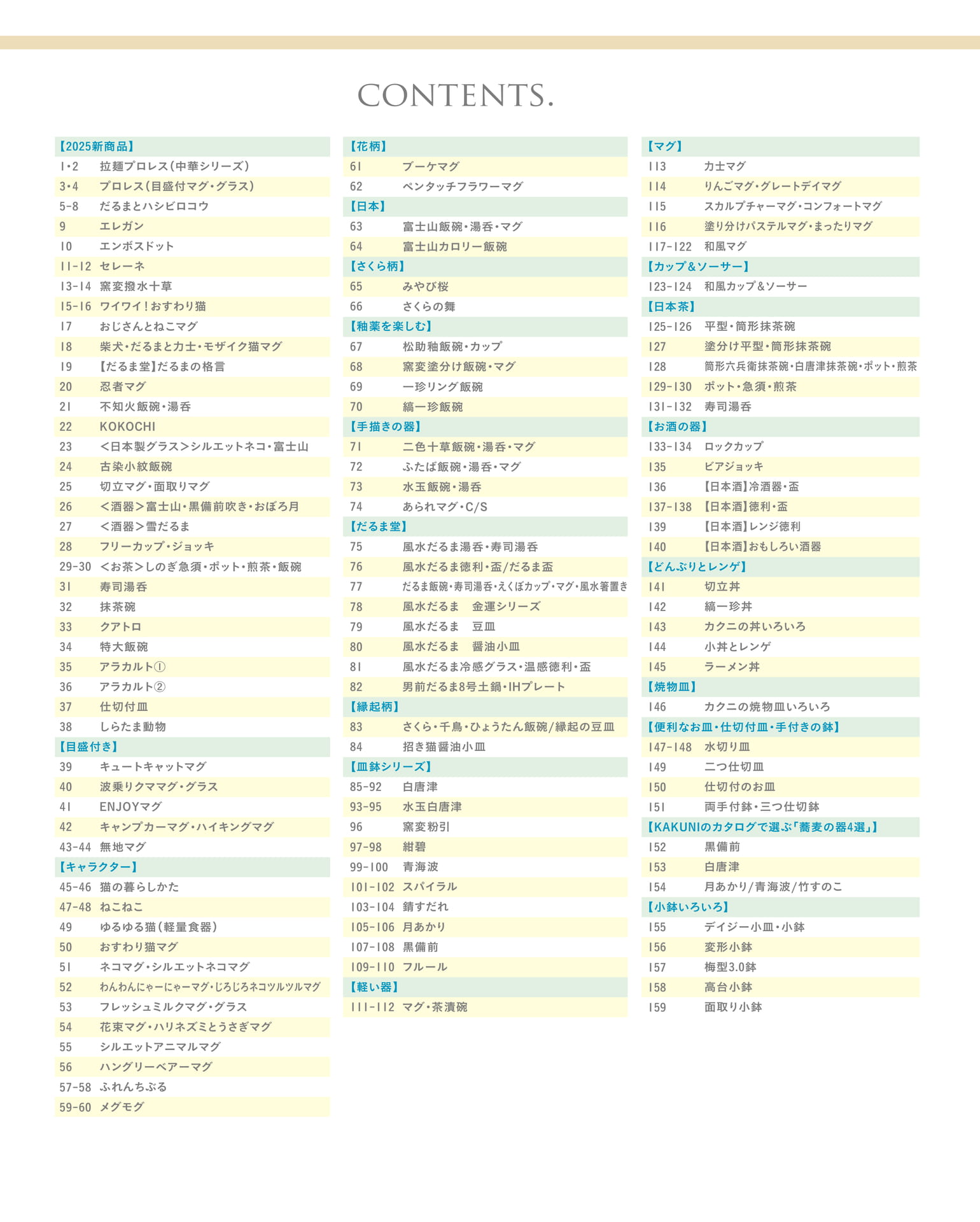 目次（4ページ目）