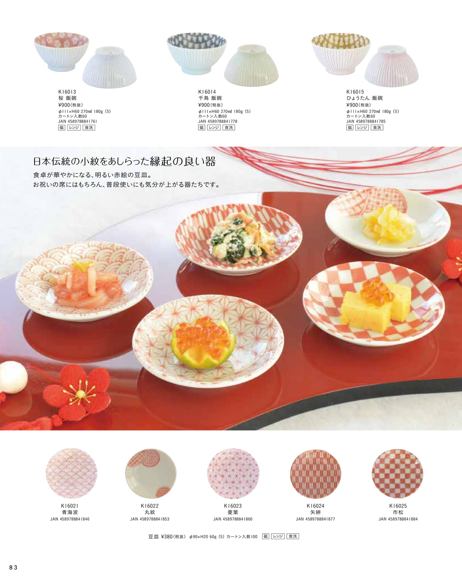 和柄飯碗・豆皿（88ページ目）