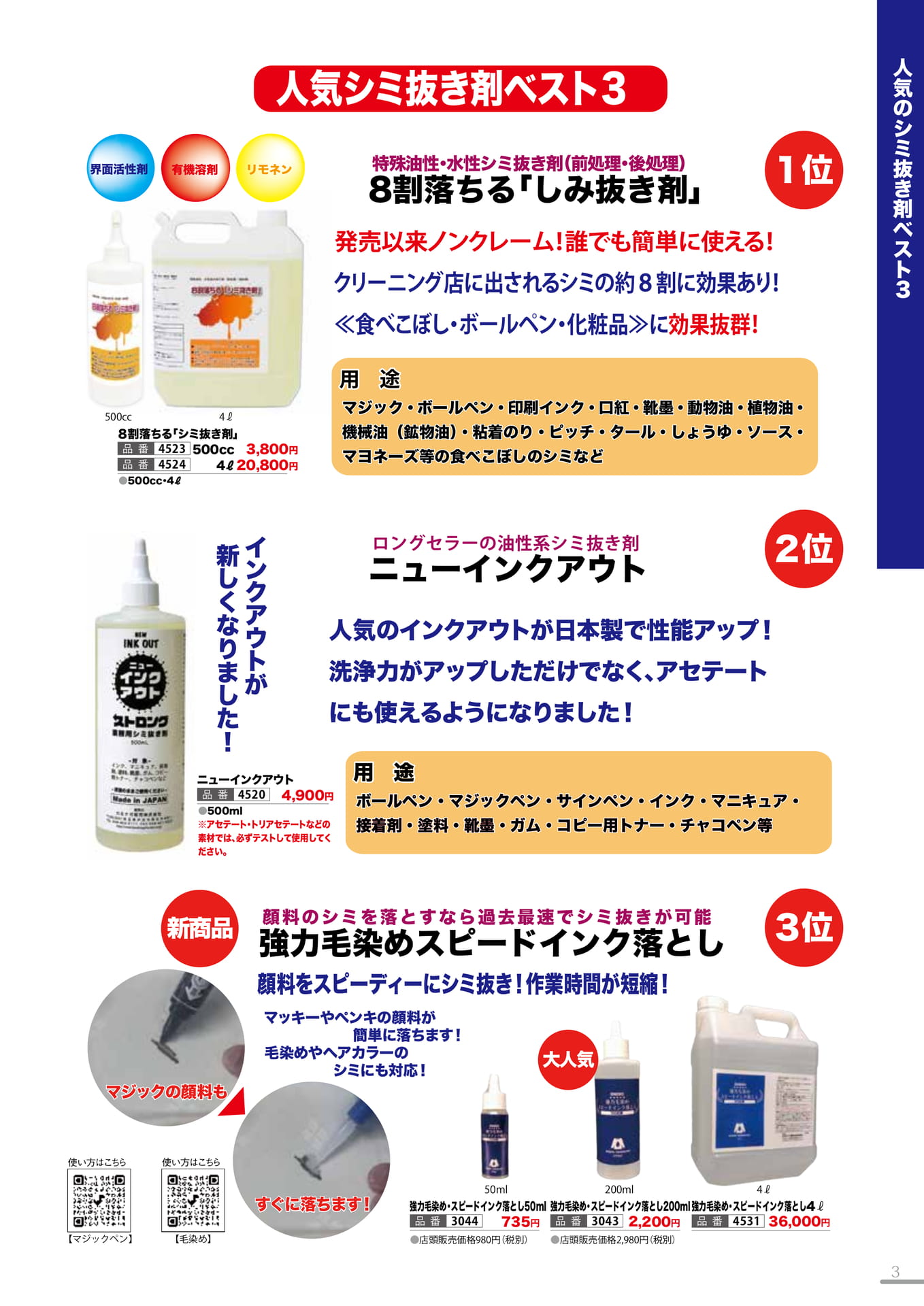 お勧めシミ抜き剤ベスト3(3P)（3ページ目）
