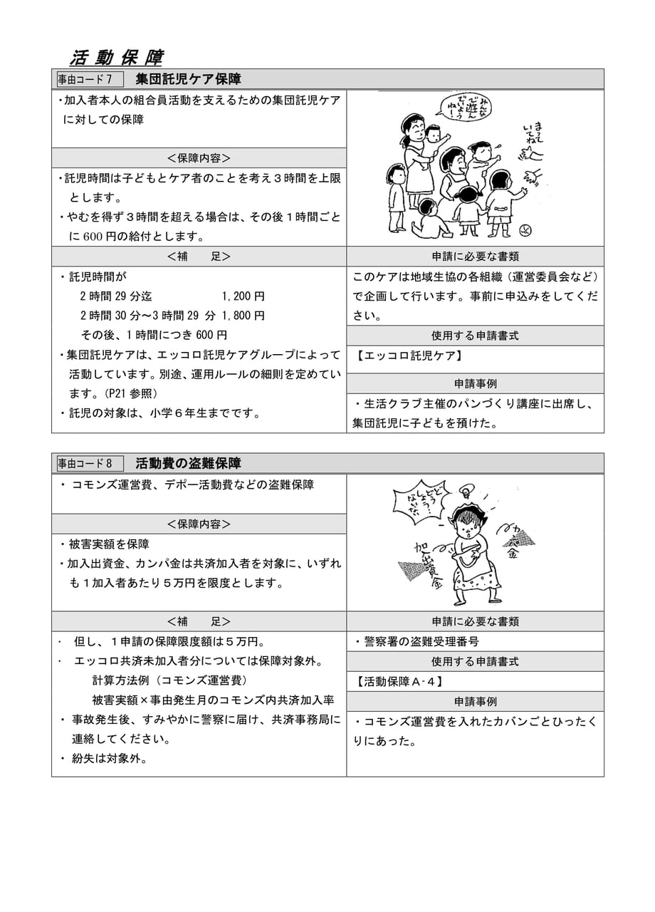 Page 11(11ページ目)