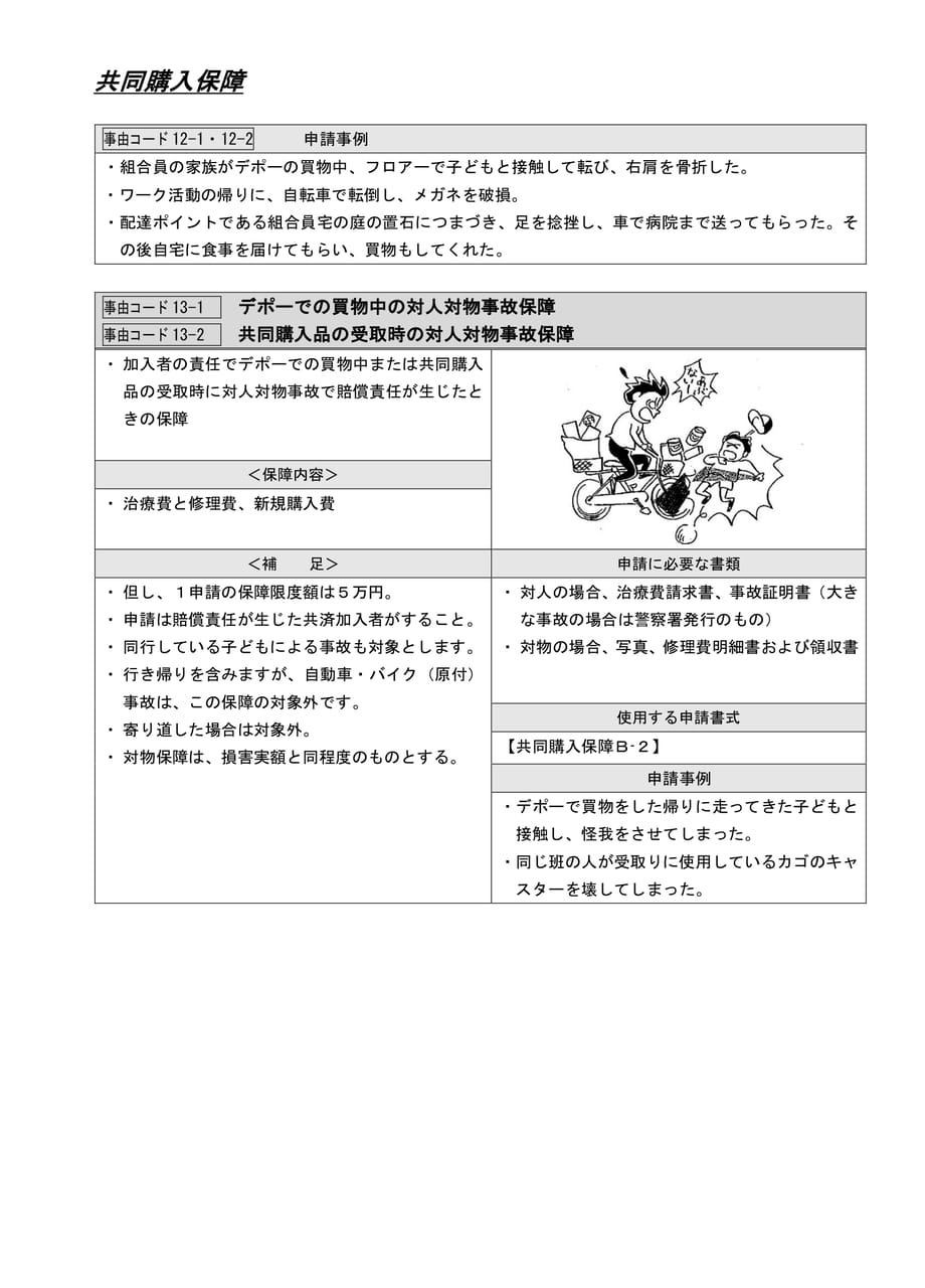 Page 14(14ページ目)