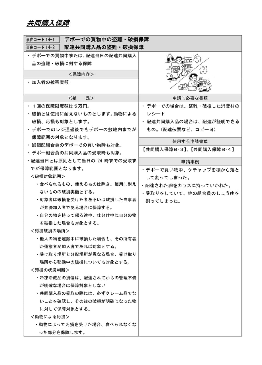 Page 15(15ページ目)