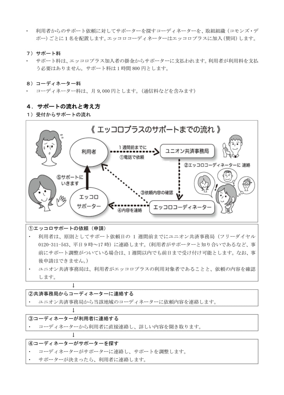 Page 34(34ページ目)