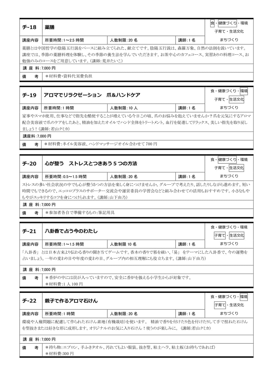 Page 100(100ページ目)