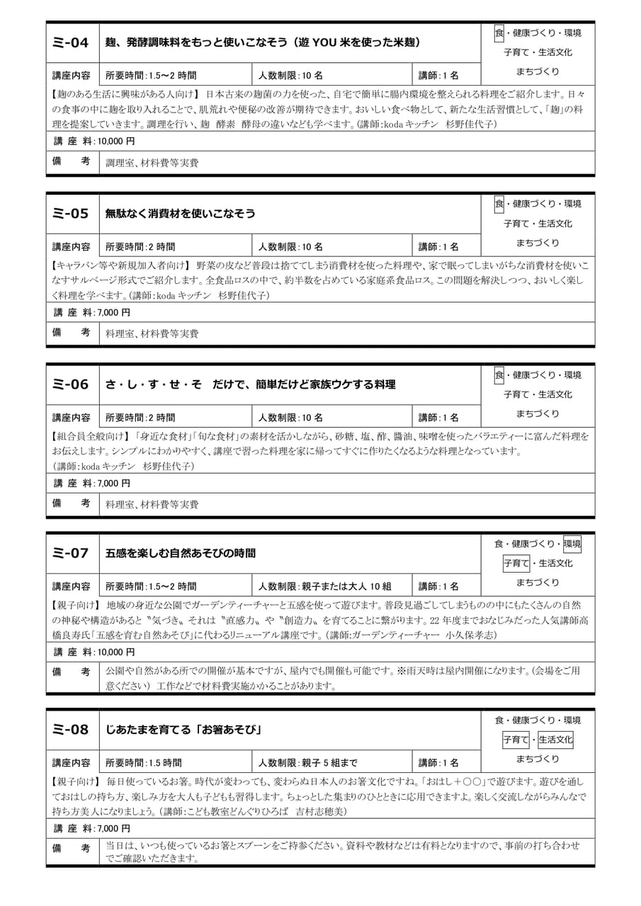 Page 120(120ページ目)
