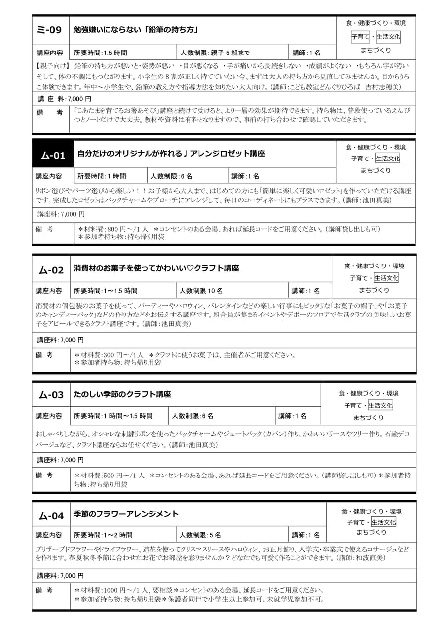 Page 121(121ページ目)
