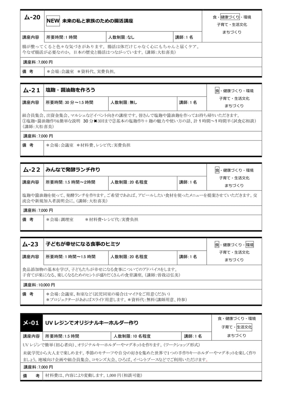 Page 125(125ページ目)