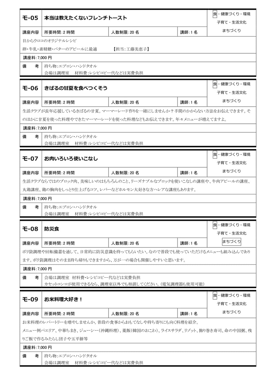 Page 129(129ページ目)