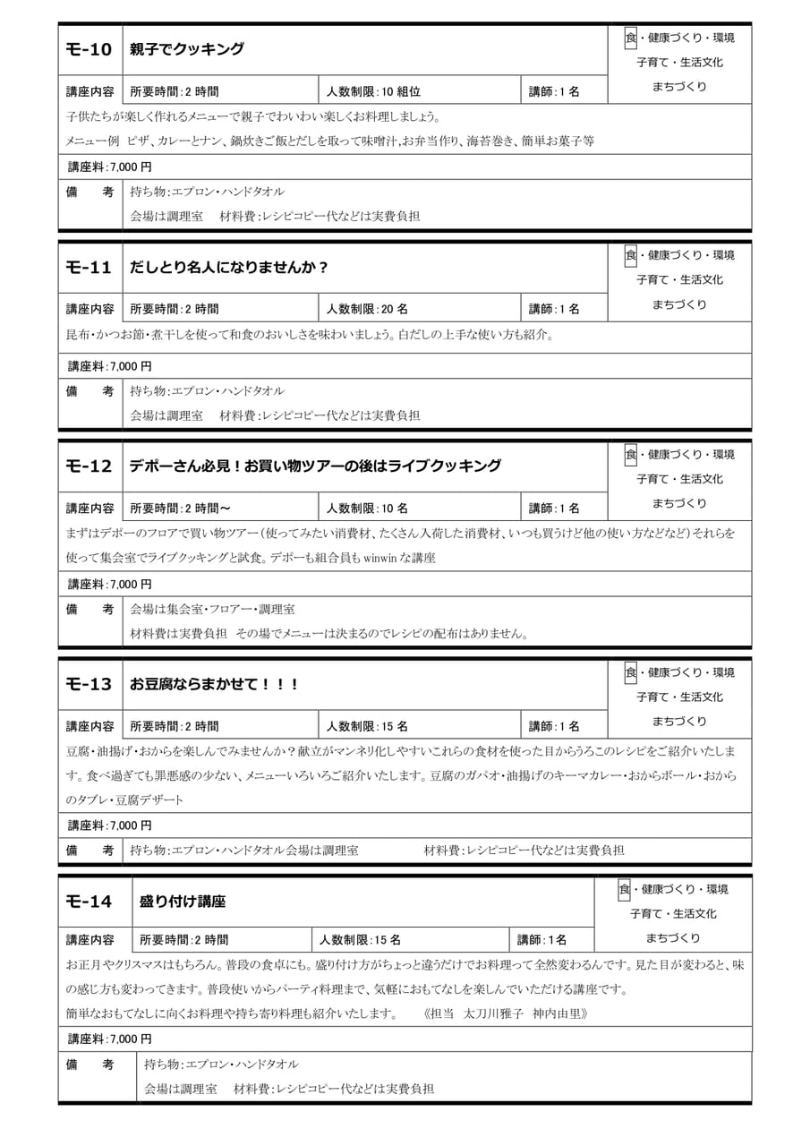 Page 130(130ページ目)