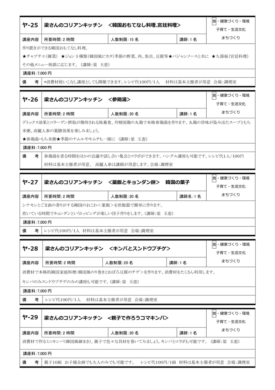 Page 139(139ページ目)