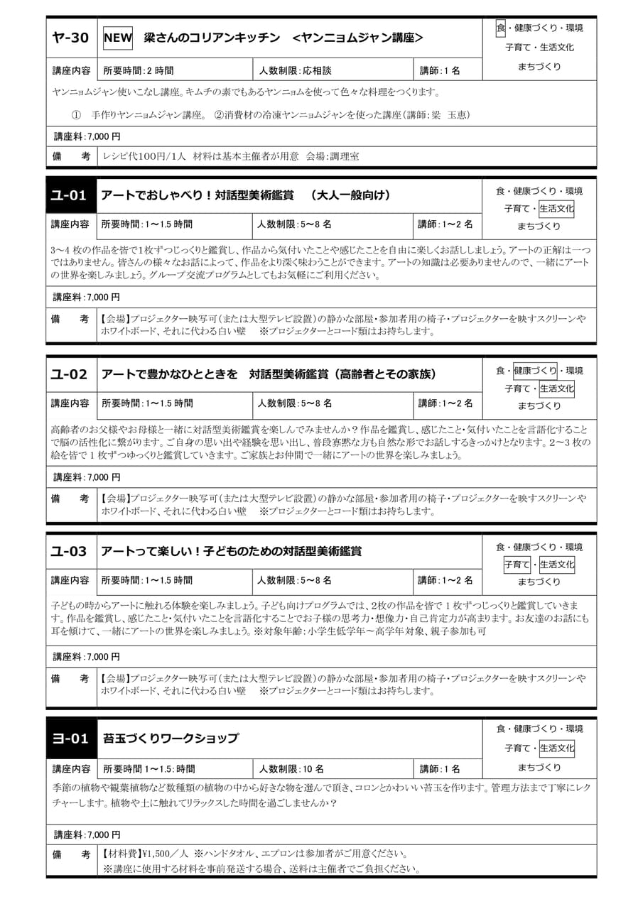 Page 140(140ページ目)